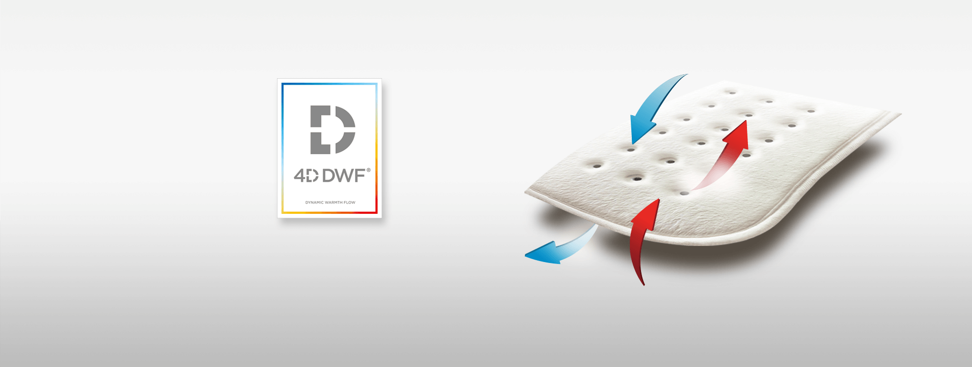 Wellcare dynamic warmth flow